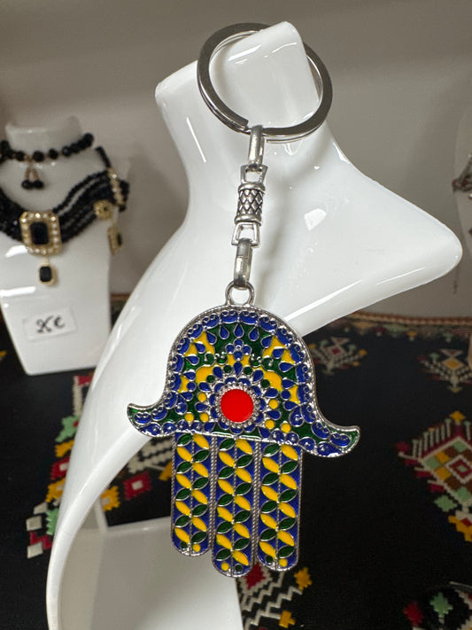 Porte-clés