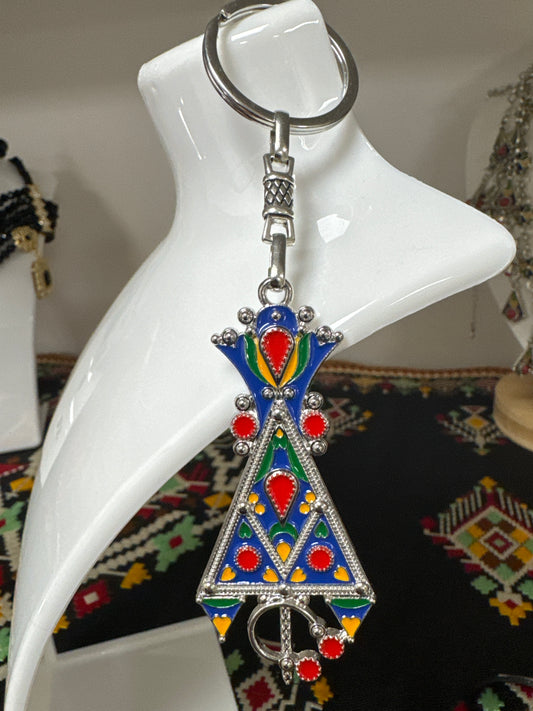 Porte clé